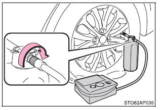 Reparatiemethode in noodgevallen