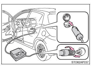 Reparatiemethode in noodgevallen