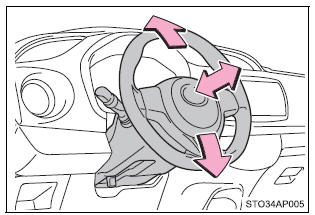 Procedure voor het verstellen