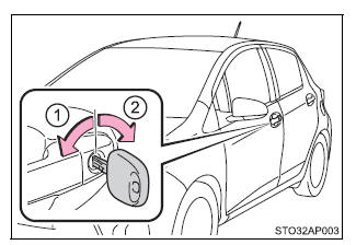 Sleutels (auto's zonder Smart entry-systeem en startknop)